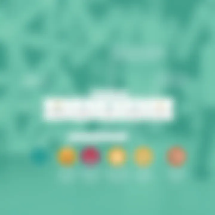 Policy Structure of ADD Insurance Illustration of ADD insurance policy structure