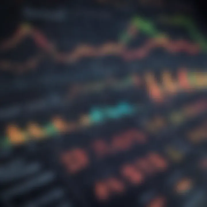 A detailed chart showcasing stock performance trends of leading corporations.