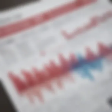 Notable Annual Analysis of S&P 500 Growth