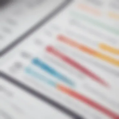 Visual representation of business credit ratings and their implications on finance.