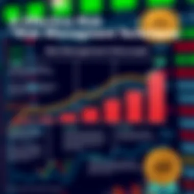 Effective Risk Management Techniques Visual representation of risk management strategies