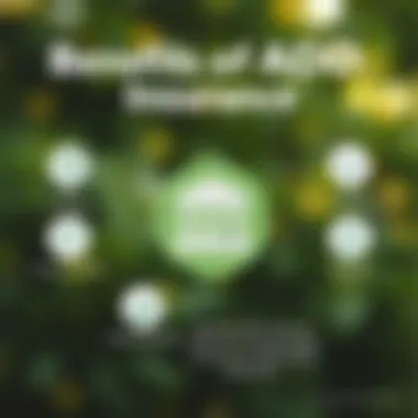 Benefits of ADD Insurance Benefits of ADD insurance for individuals and businesses