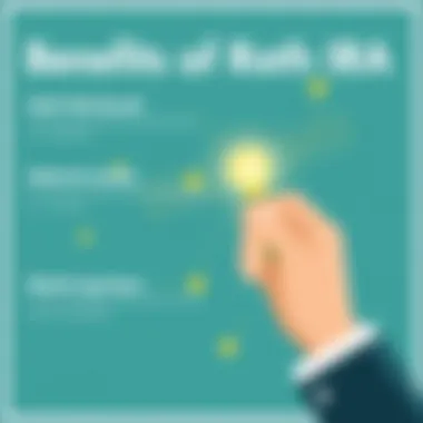 Visual representation of Roth IRA benefits