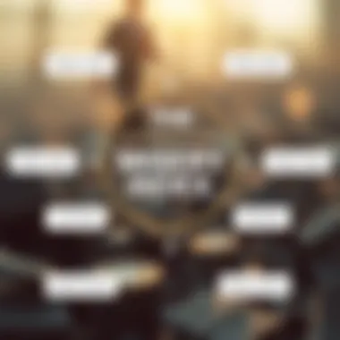 Components of the Misery Index Illustration of the components of the Misery Index