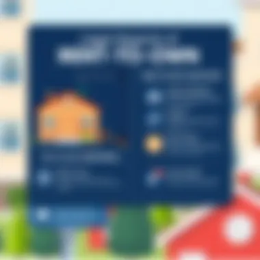 Legal Aspects of Rent-to-Own Agreements Legal considerations and requirements for rent-to-own arrangements