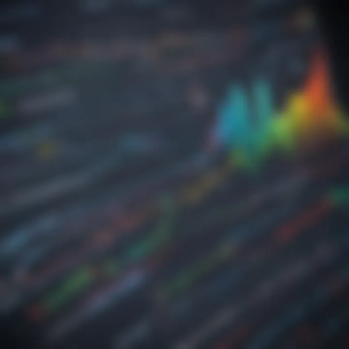 Diagram of trading strategies comparison