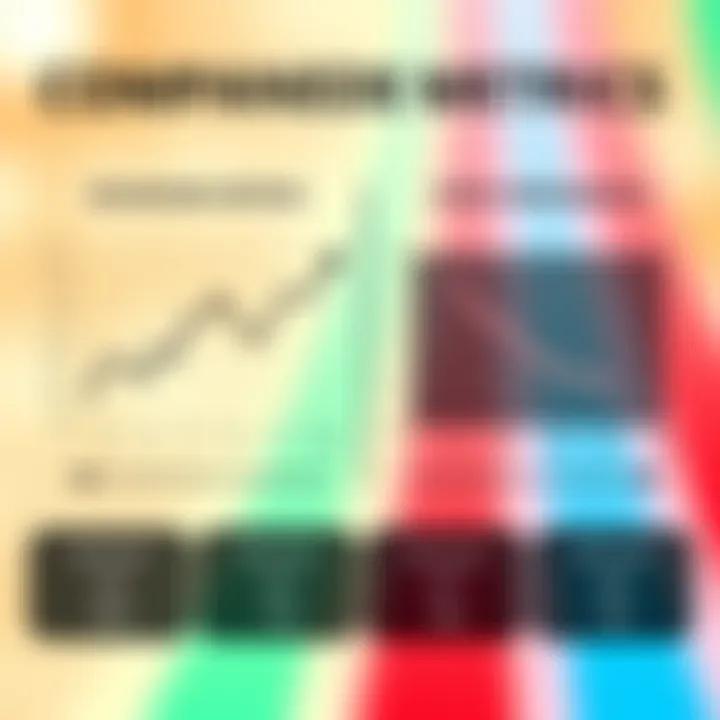 A visual representation of comparing stock performance metrics