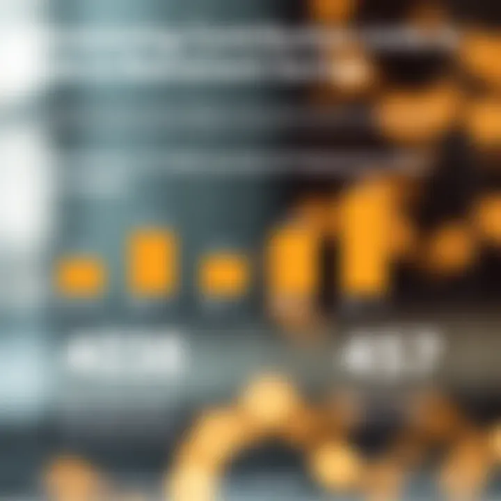 Understanding Contribution Limits in Retirement Savings Contribution limits of 403(b) and 457 retirement plans