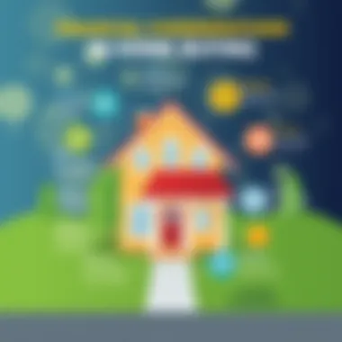 An infographic depicting financial aspects of home buying