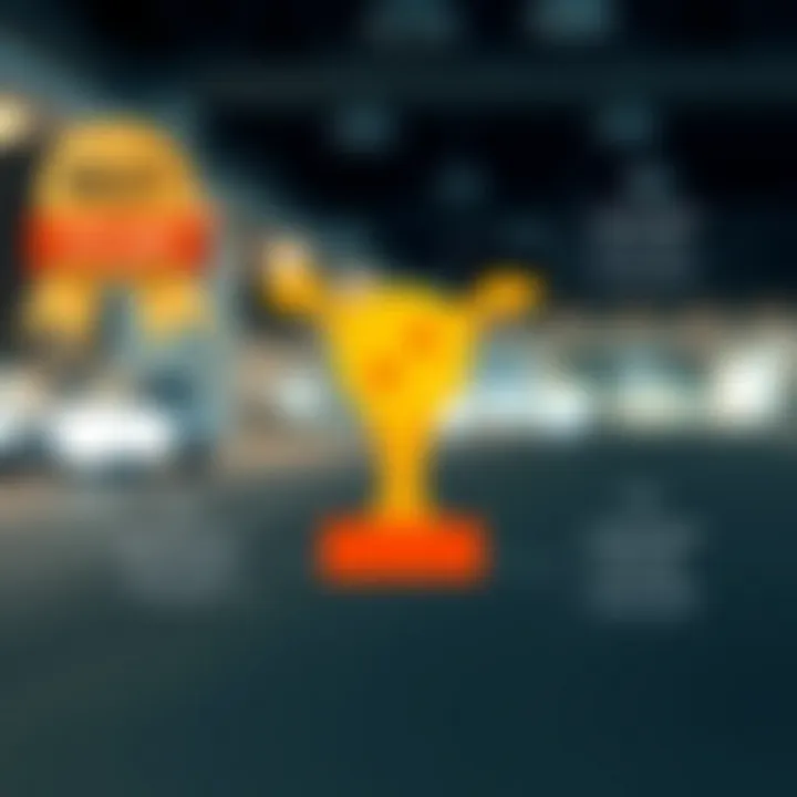 Best Practices for Implementing Internal Control Effective Implementation of Internal Control Practices