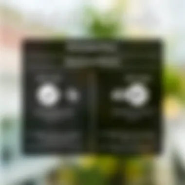 Eligibility Criteria for Retirement Plans Eligibility requirements for 403(b) and 457 plans