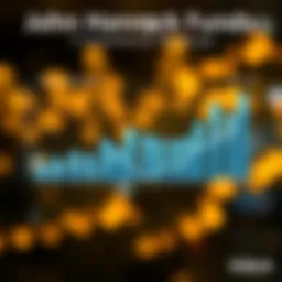 A diverse array of John Hancock Funds displayed on a digital graph