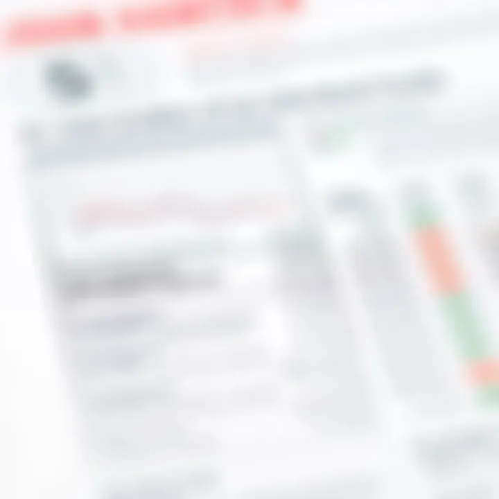 Understanding Fees of John Hancock Funds A close-up view of fee structures associated with John Hancock Funds