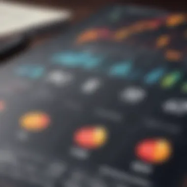 Expense Analysis in P&L Statements Analysis of expenses in financial reports