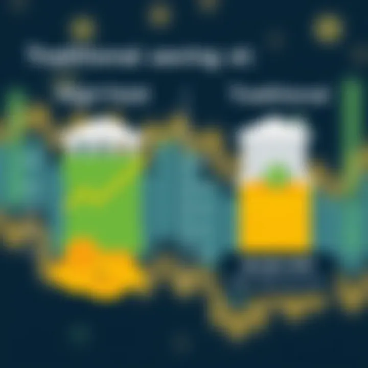 Comparison of High Yield vs Traditional Savings Accounts A comparison chart between high yield and traditional savings accounts