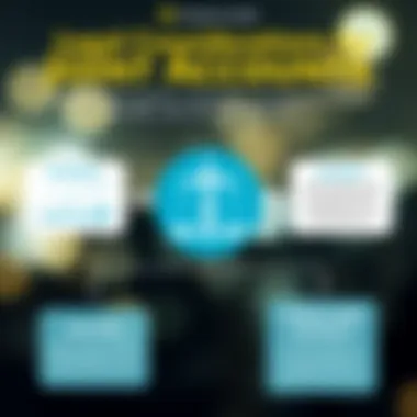 A visual representation of legal considerations when managing joint accounts