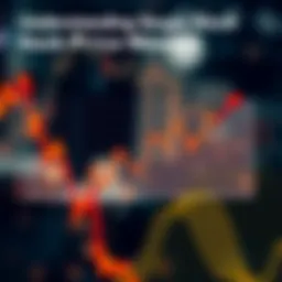 A graph illustrating stock price fluctuations over time