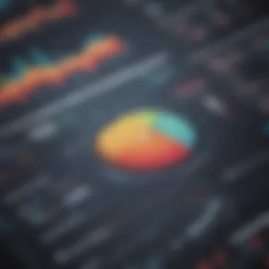 Graph showing performance metrics of various ETFs