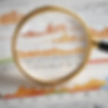 A magnifying glass focused on a gold index chart showcasing upward trends
