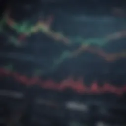 Chart depicting stock market trends