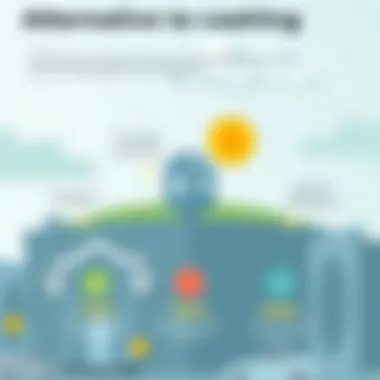 Graphic showing alternatives to cashing in a life insurance policy