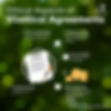 Ethical Aspects of Viatical Agreements Ethical considerations in the sale of life insurance policies