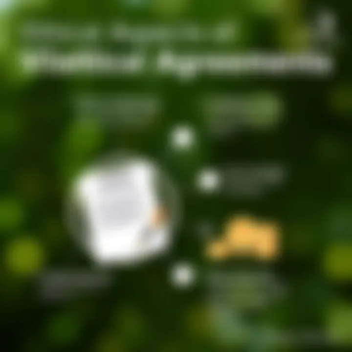 Ethical Aspects of Viatical Agreements Ethical considerations in the sale of life insurance policies