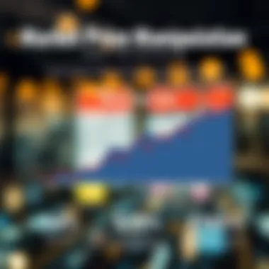 A chart showing the rise and fall of manipulated market prices