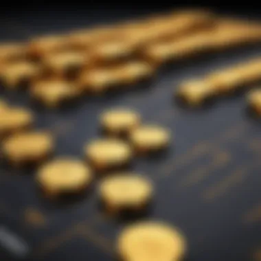 Economic Indicators and Gold Value Economic indicators affecting gold value