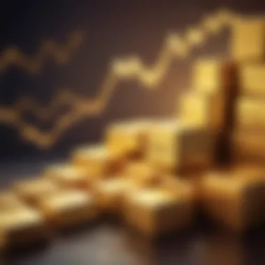 Market Fluctuations and Gold Prices Market fluctuations impacting gold prices