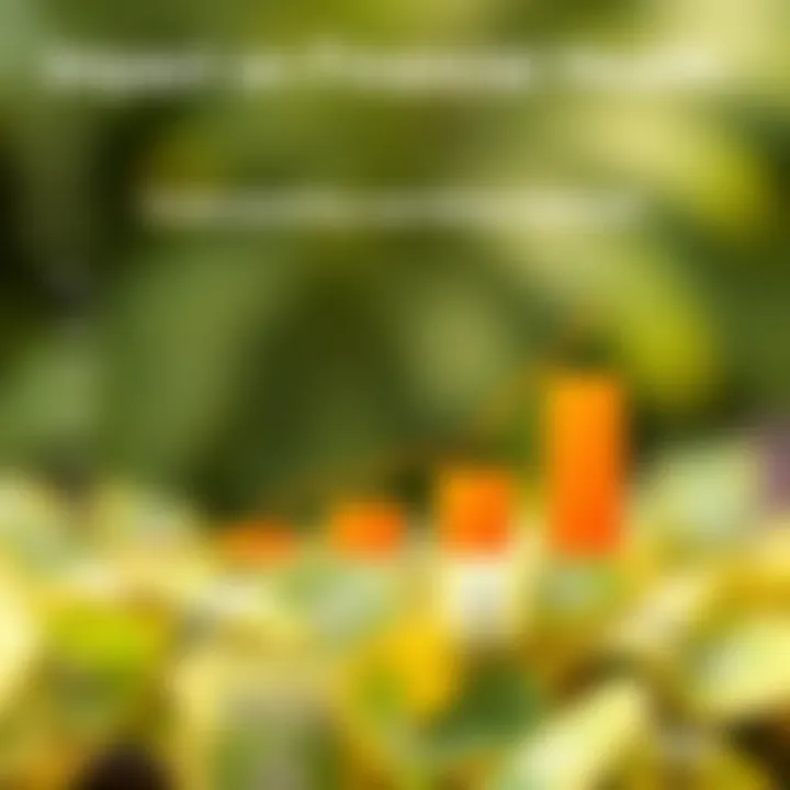 Impact on Financial Health Graph showcasing the impact of operating expenses on financial health