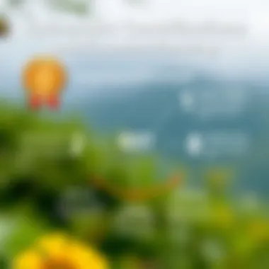 Retirement Contributions and Financial Planning Diagram explaining the impact of contributions on financial planning