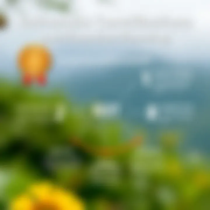 Retirement Contributions and Financial Planning Diagram explaining the impact of contributions on financial planning