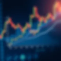 Graph illustrating forex market trends