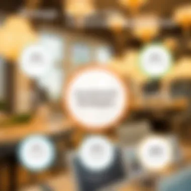 Strategic Insights into HNWI Investment Approaches Investment strategies chart