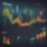 Visual representation of impact investment trends