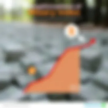 Implications of the Misery Index Infographic showing implications of the Misery Index on society