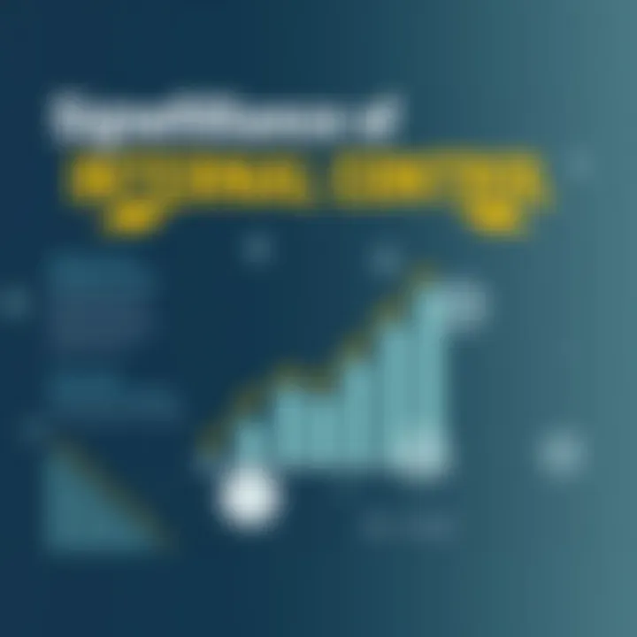 Significance of Internal Control in Business Sustainability Importance of Internal Control in Organizations