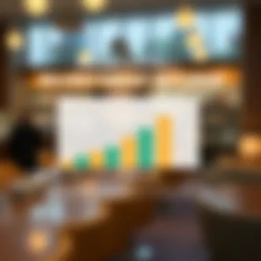 Management Fees and Investment Returns Graph showcasing management fees impact on returns