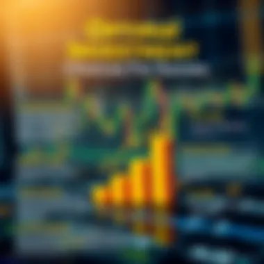 Strategic investment choices for IRA trading