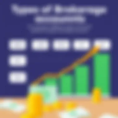 Types of Brokerage Accounts Explored An overview of different types of brokerage accounts