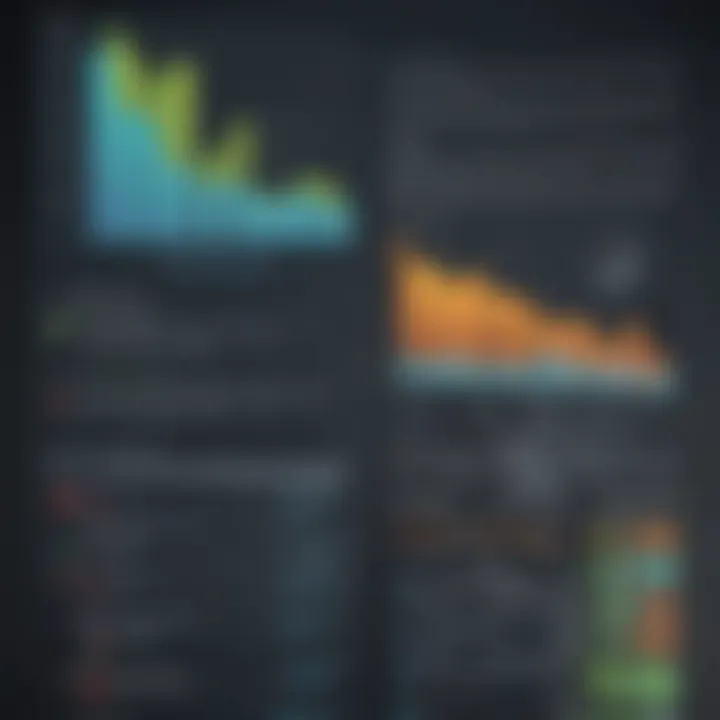 Limitations of EBIT and EBITDA visual representation