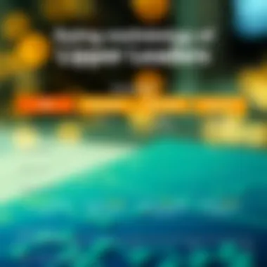 Methodology of Lipper Leaders ratings