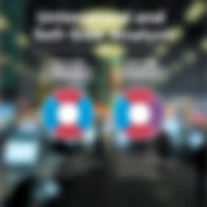 Diagram comparing buy-side and sell-side