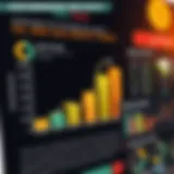 Visual representation of oil and gas index fund performance metrics