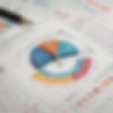 Components of Revenue in P&L Breakdown of revenue components in a P&L