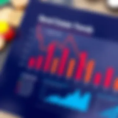 A chart illustrating market trends in real estate investments.