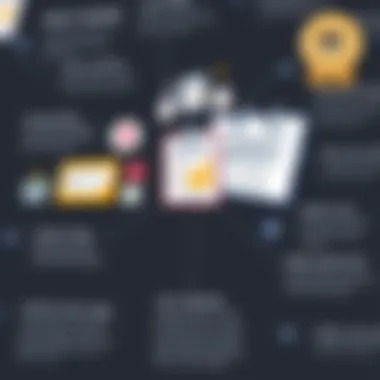 Illustration showing the complexities of credit reporting