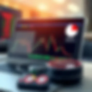 Technical analysis tools alongside RSI