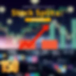 Conceptual representation of stock splits